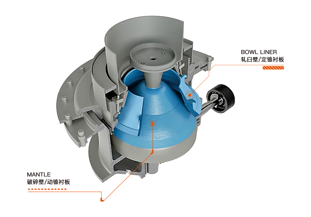 Cone Crusher